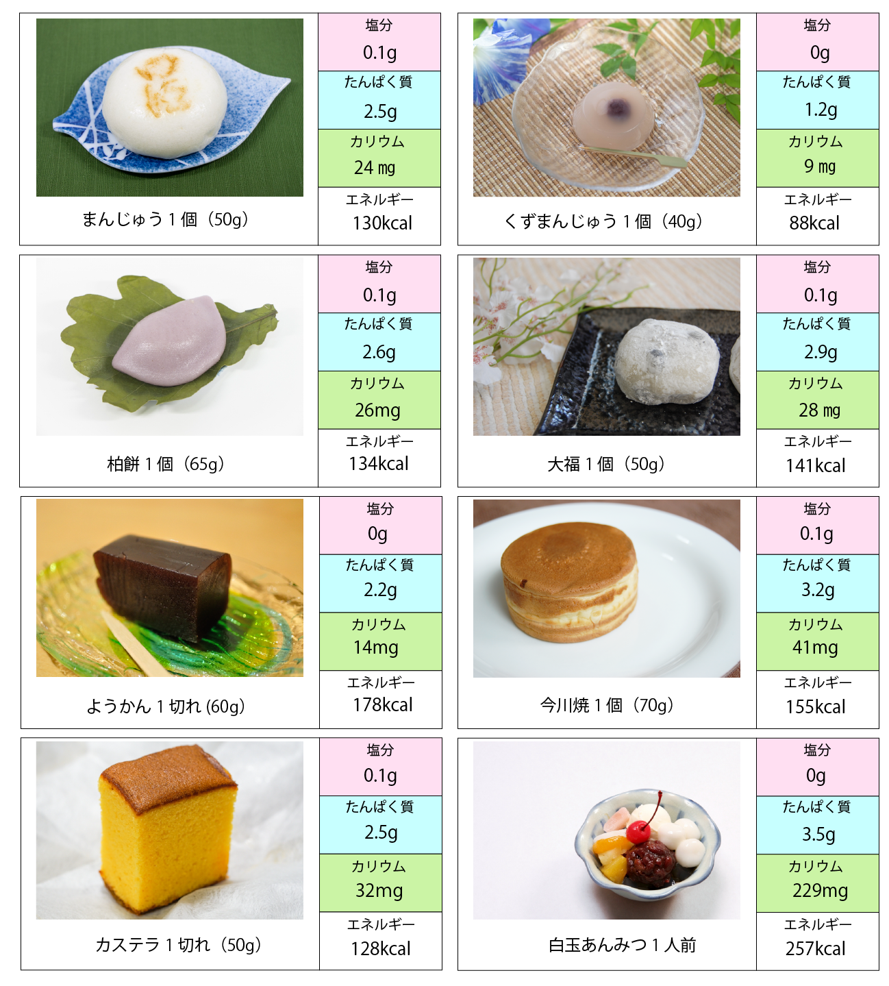 豚が食べてはいけないものは何ですか？