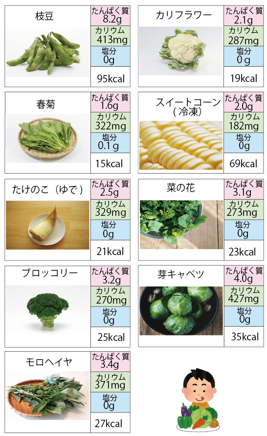 https://www.jinzoubyousyoku.com/images/column_images/688a3df05bbbfea04f6c48d0cabaebf2fefb4a57.png